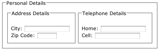 Nested fieldset